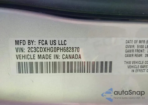 2023 Dodge Charger Gt from USA, damaged, VIN 2C3CDXHG0PH682870